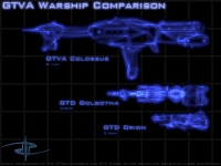 Warship size comparison.